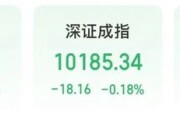 占卜分析“制冷剂双雄”三美股份、巨化股份创历史新高