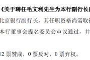 占卜分析北京银行：同意聘任毛文利为副行长