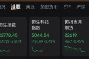 占卜分析连连数字，突然暴涨超60%！发生了什么？