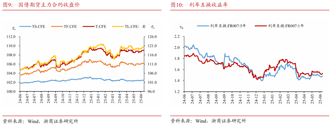 浙商证券：权益市场(🚕)下半场行情或值得期待